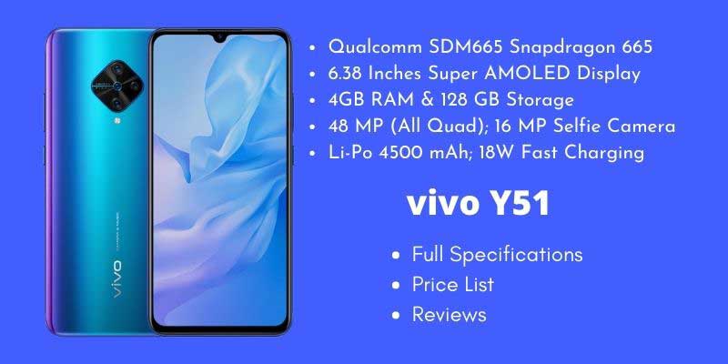 Vivo y51 price in india